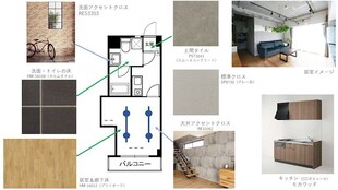 サンリバーハイツの物件外観写真